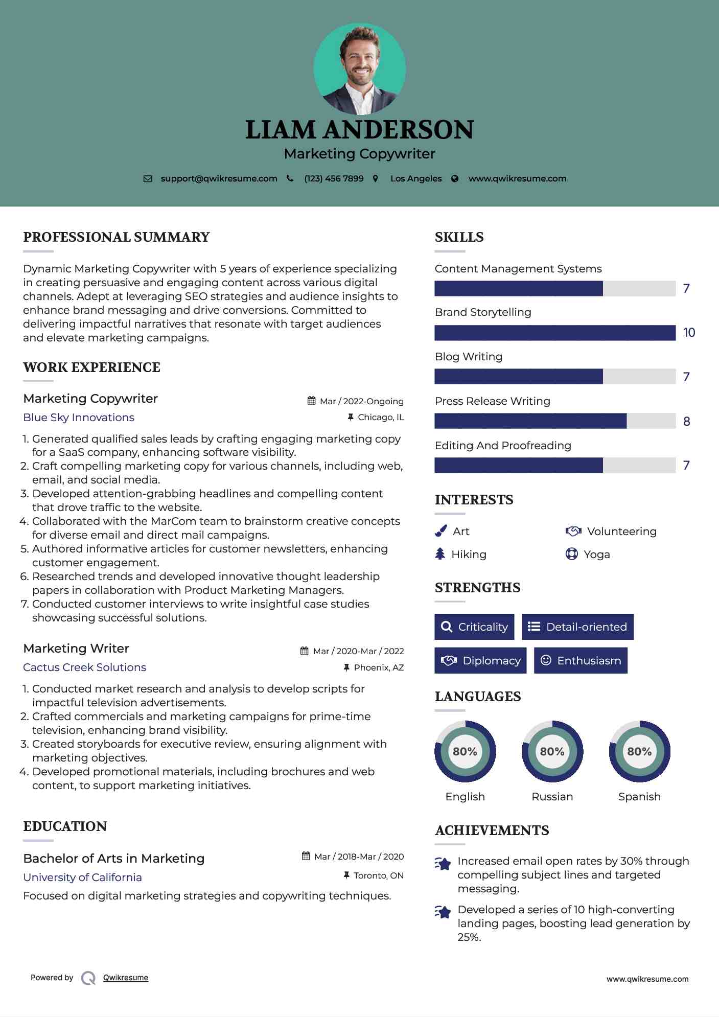 Marketing Copywriter Resume Template
