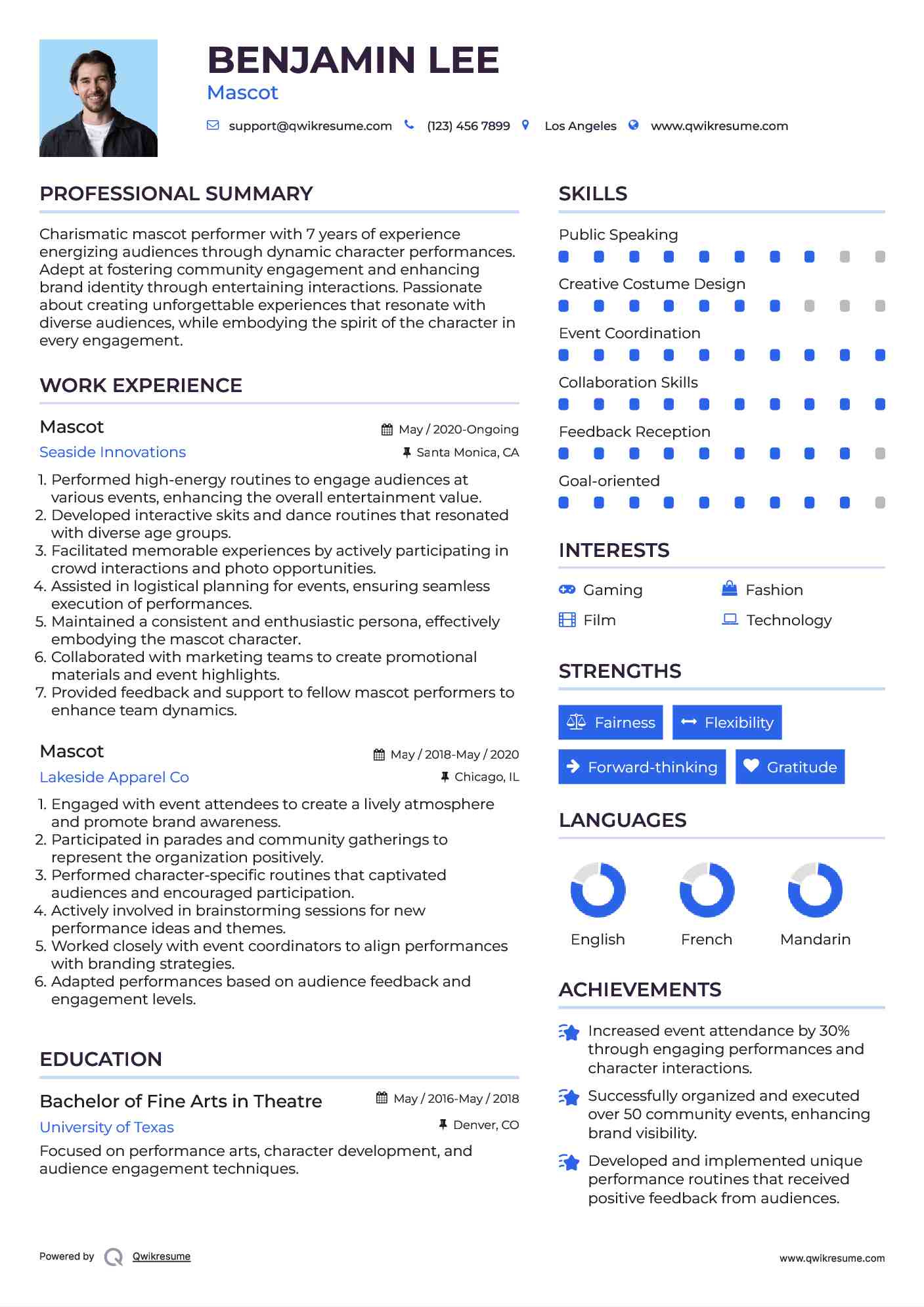 Mascot Resume Sample