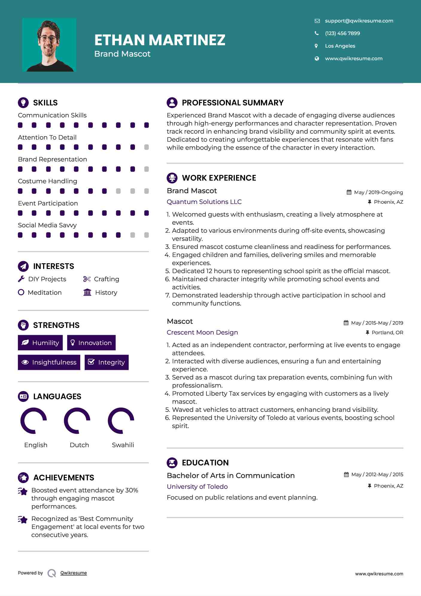 Brand Mascot Resume Model