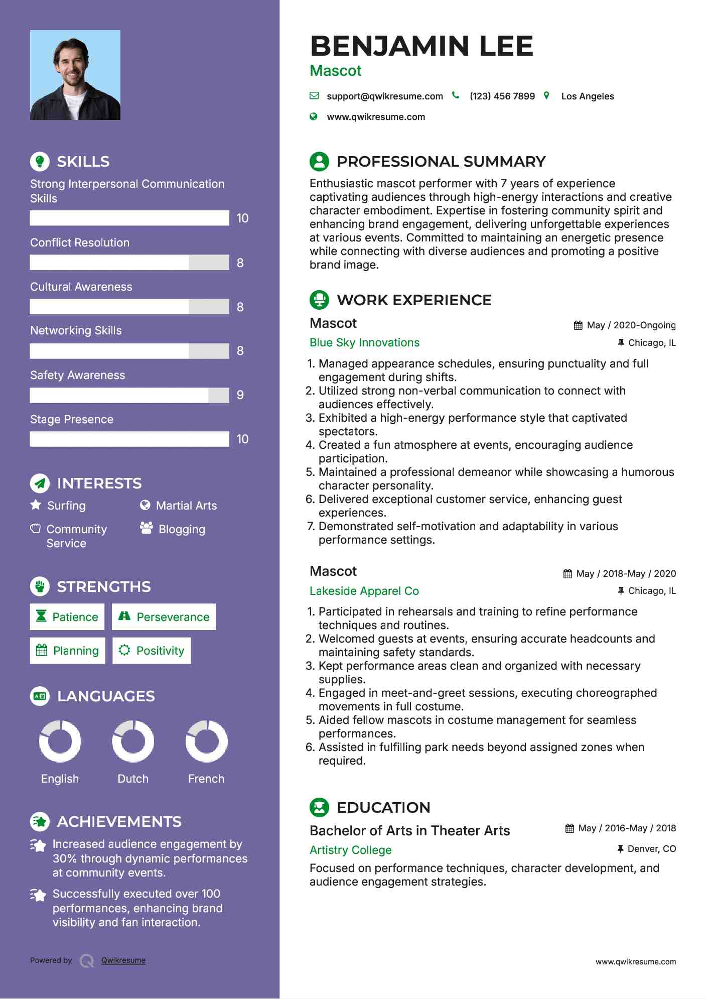 Mascot Resume Sample