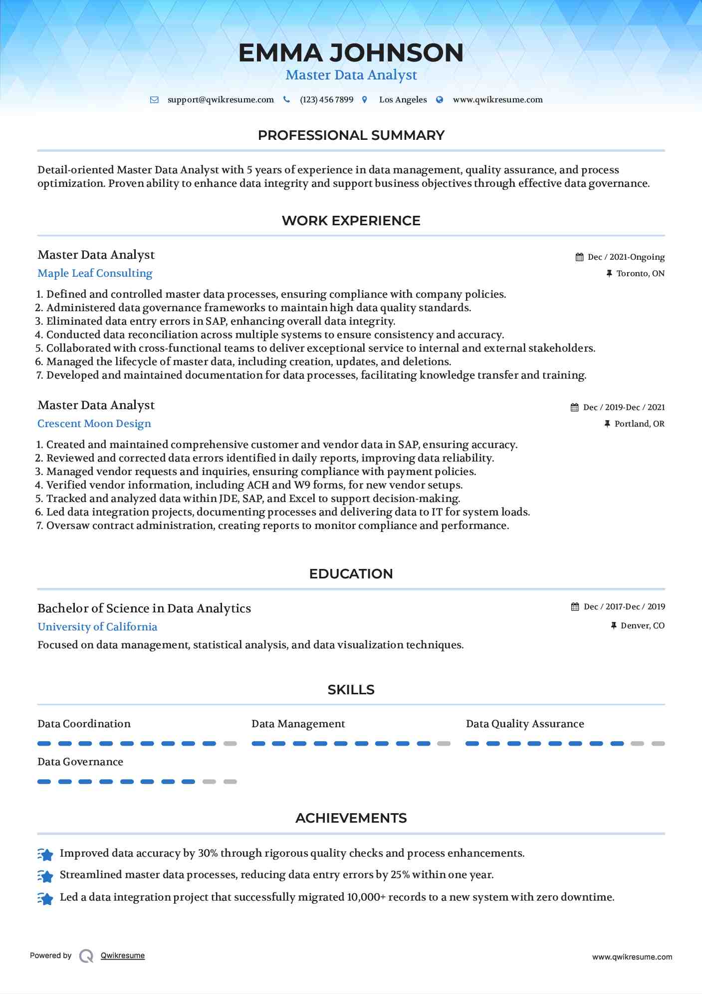Master Data Analyst Resume Example