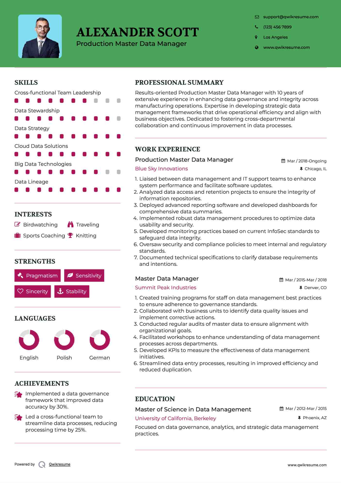 Production Master Data Manager
 Resume Sample