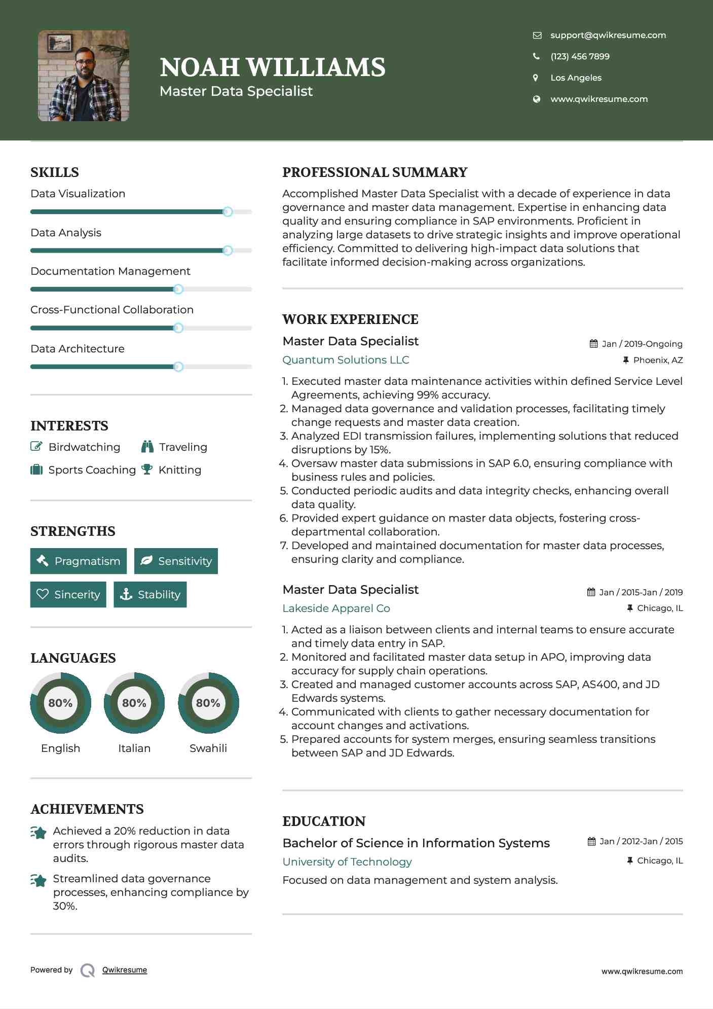 Master Data Specialist Resume Model