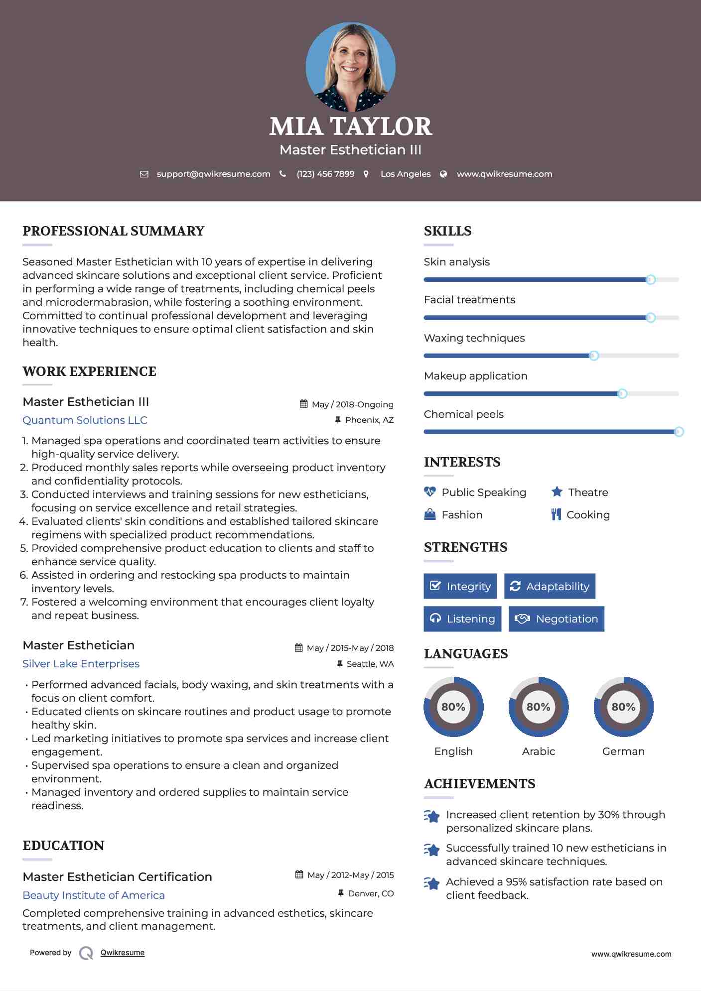 Master Esthetician III Resume Model