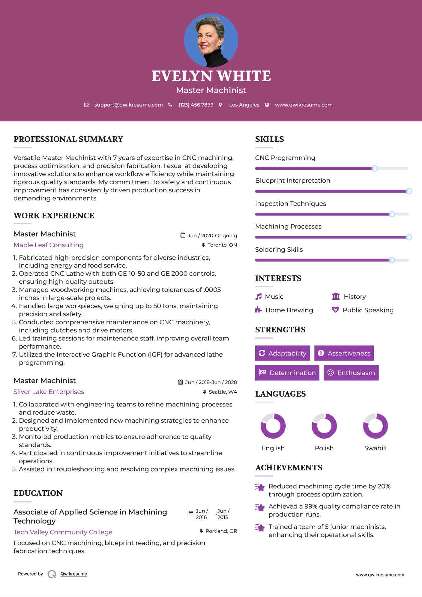 Master Machinist Resume Model