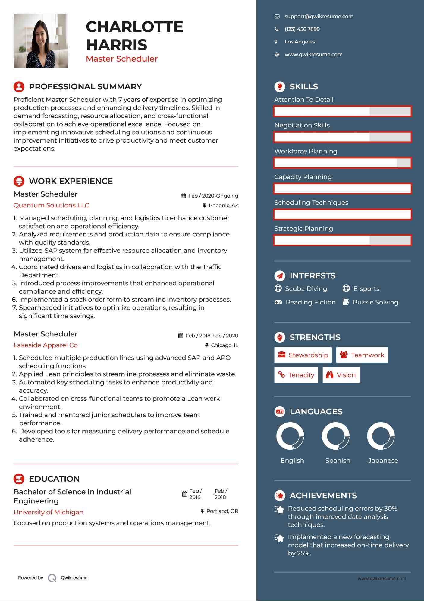 turnaround scheduler job description