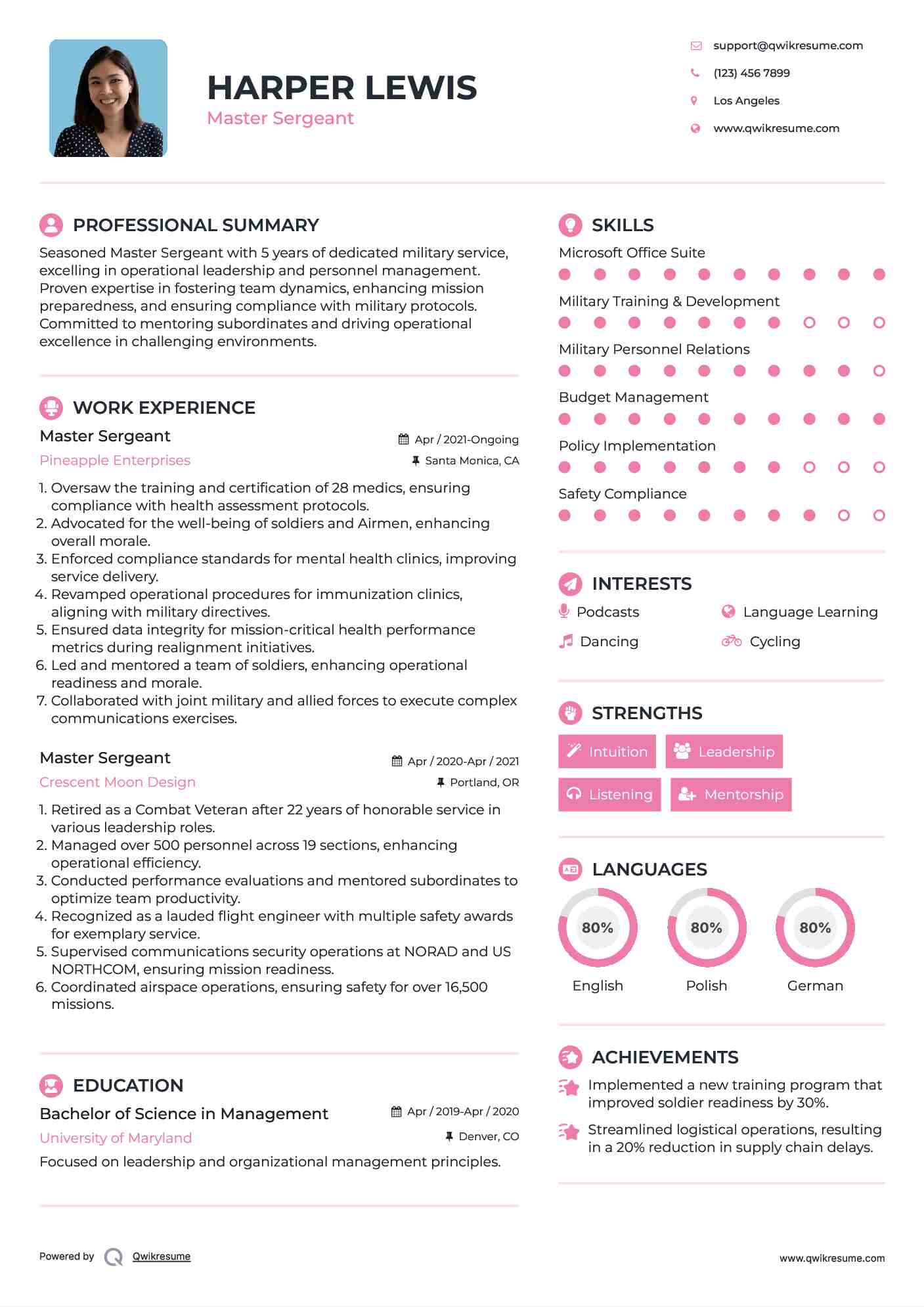 Master Sergeant Resume Template