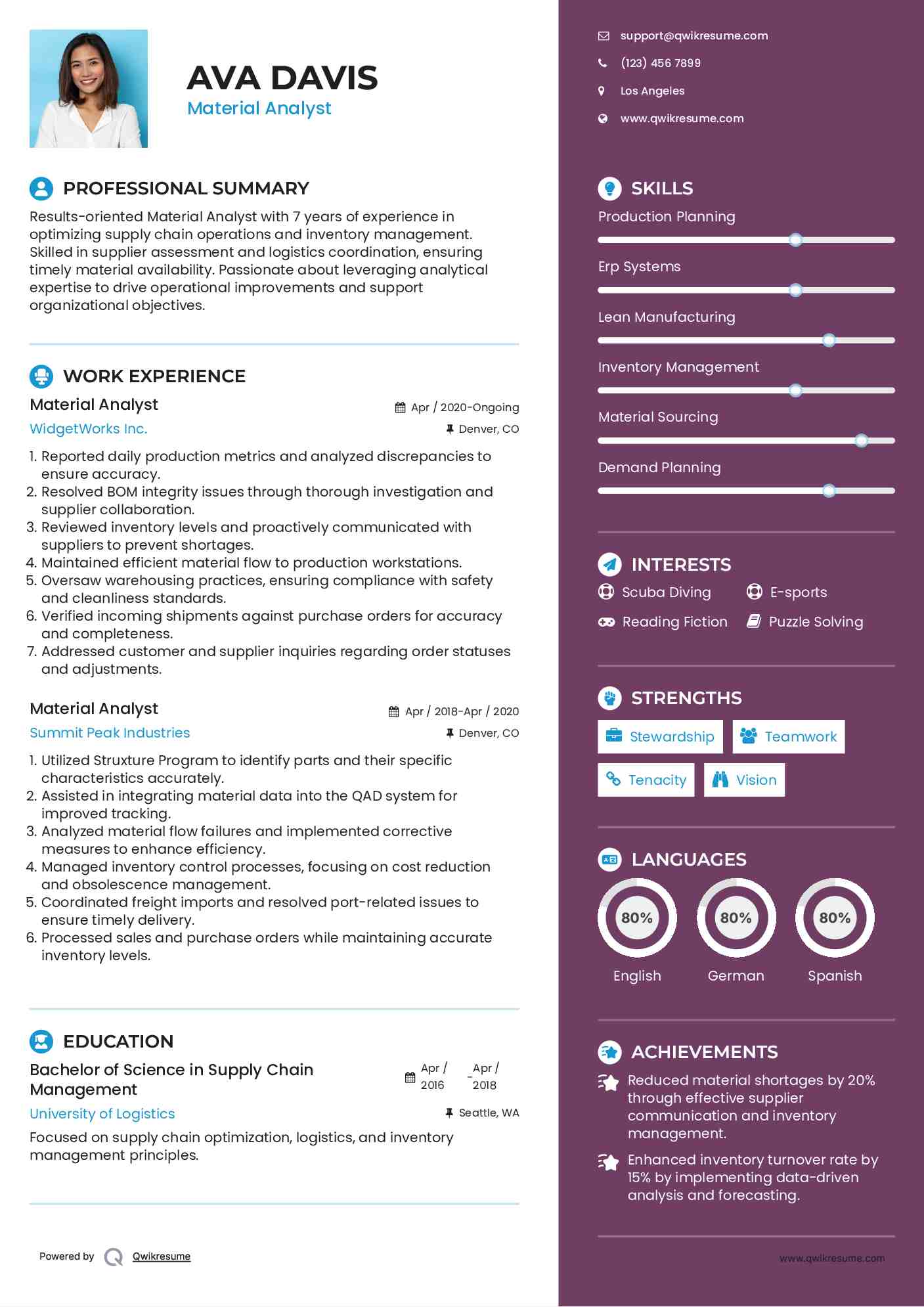 Material Analyst Resume Samples QwikResume