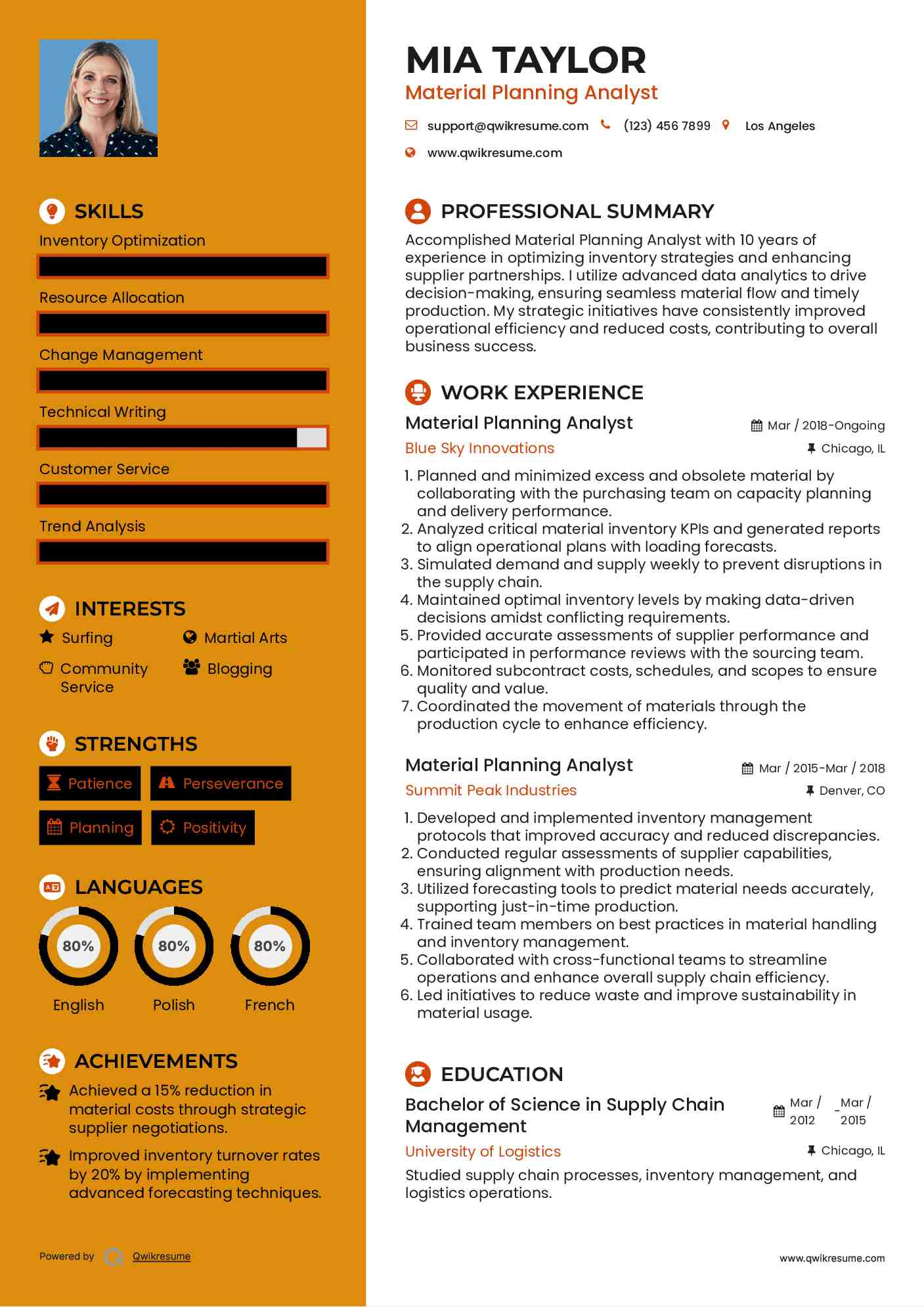 Material Planning Analyst Resume Template