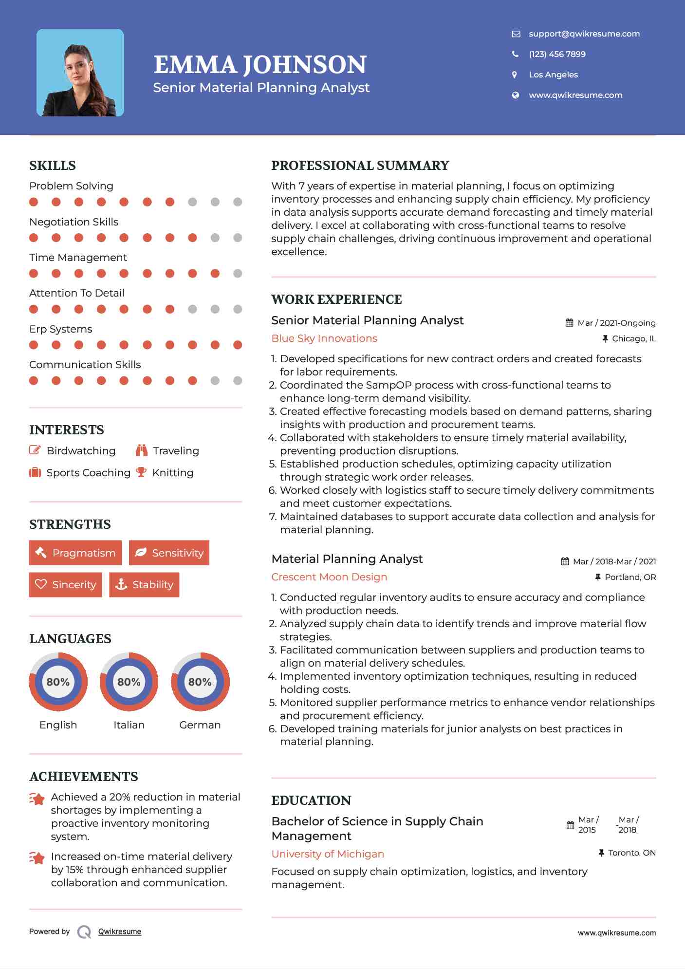 Senior Material Planning Analyst Resume Model