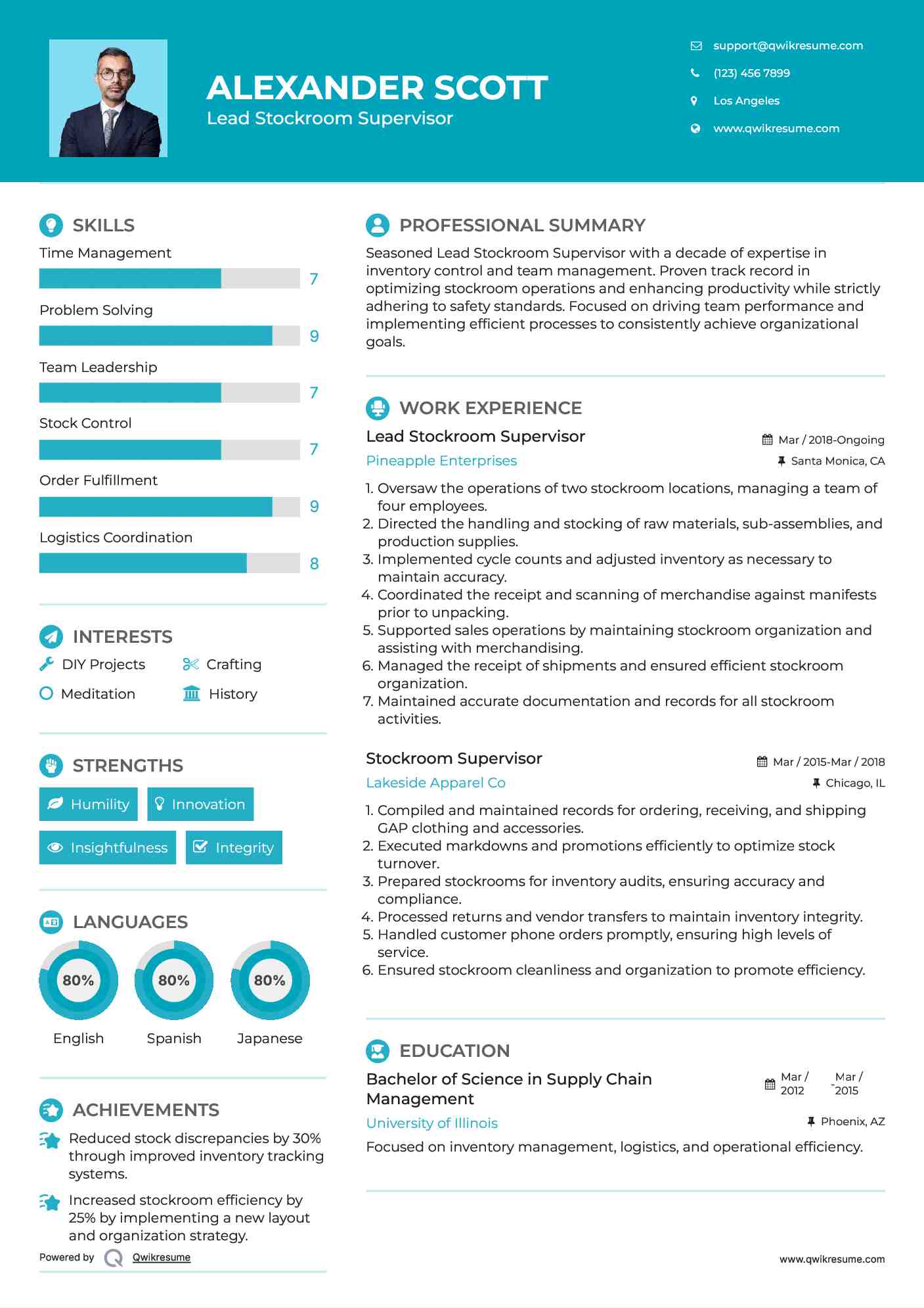 Lead Stockroom Supervisor Resume Example