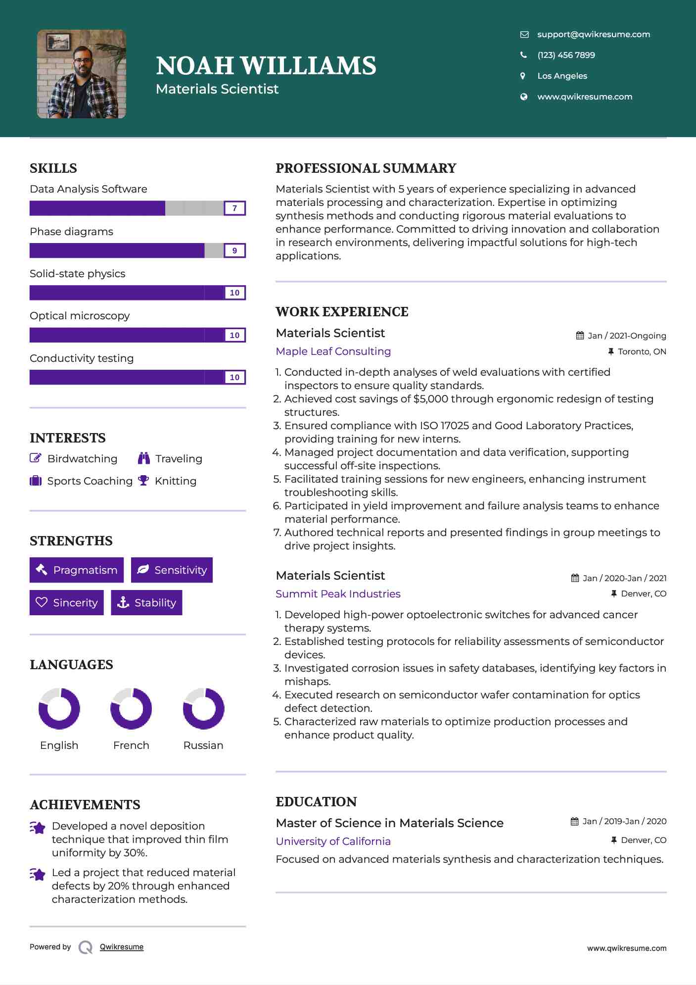 Materials Scientist Resume Format
