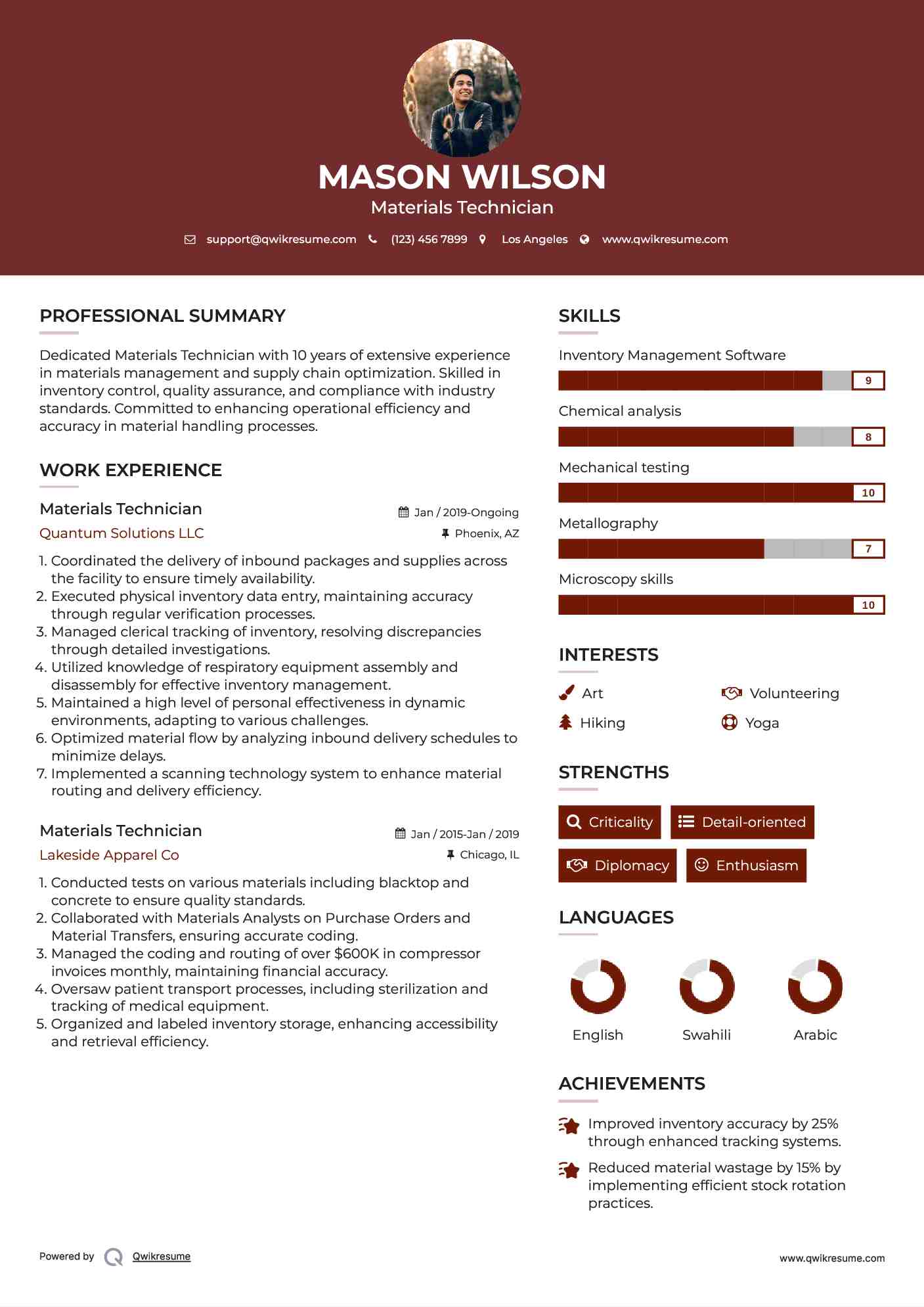 Materials Technician Resume Format