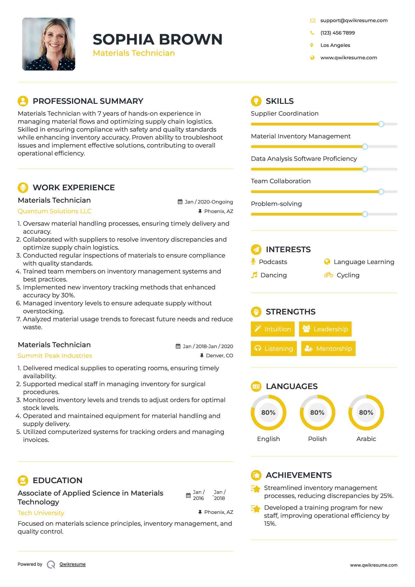 Materials Technician Resume Sample