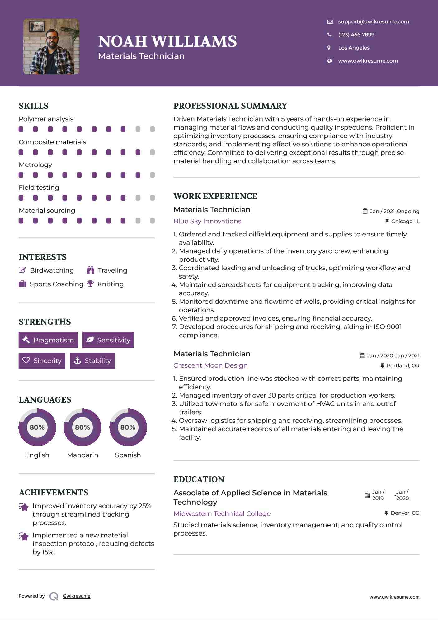 Materials Technician Resume Template