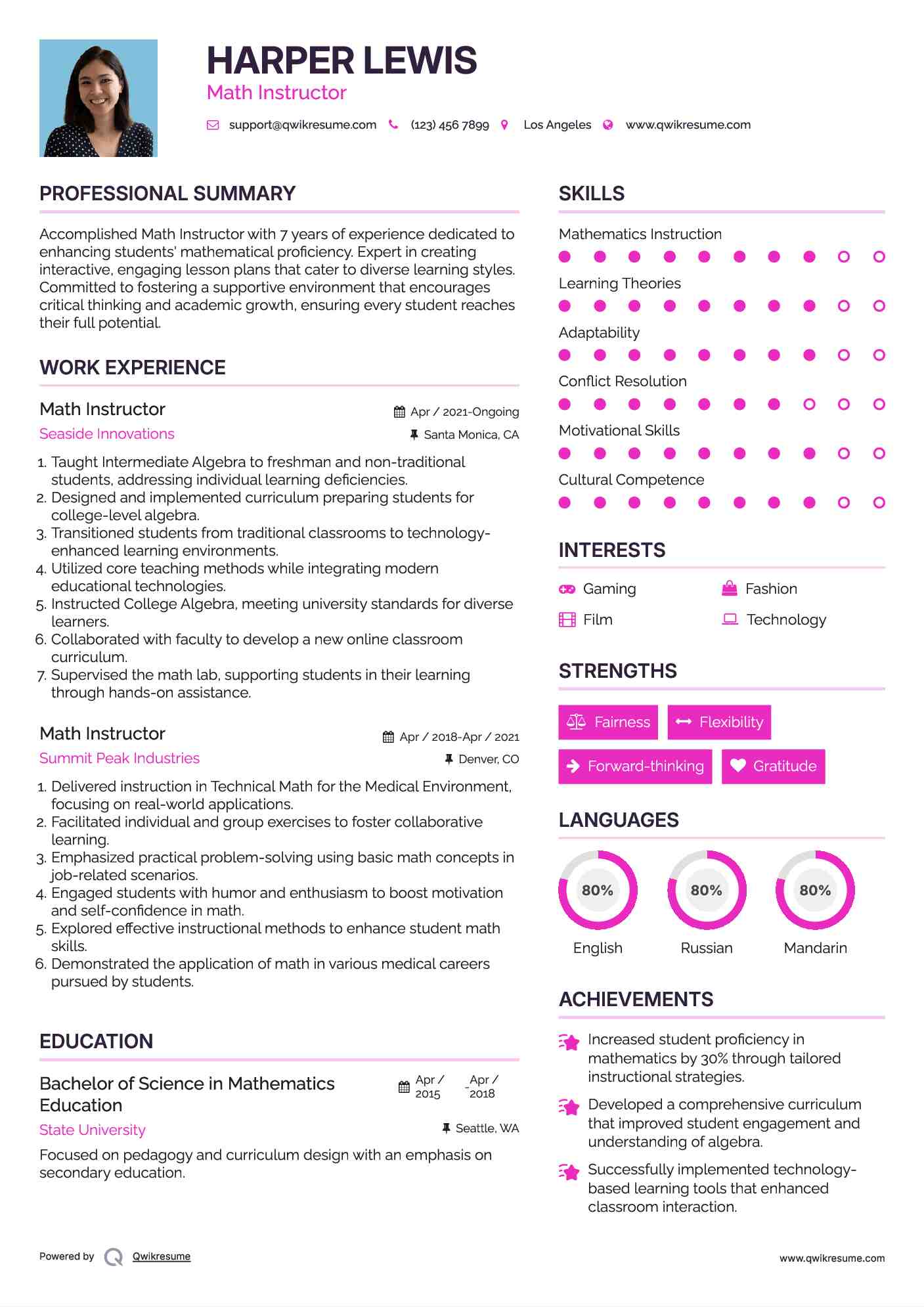 Math Instructor Resume Model