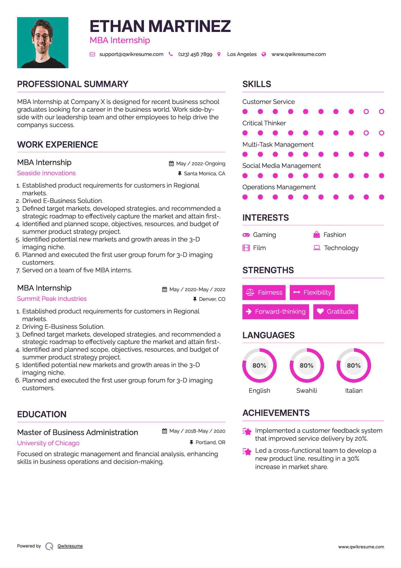 MBA Internship Resume Template
