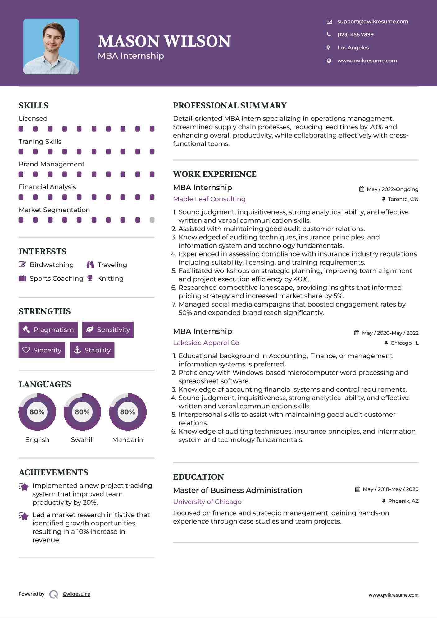 MBA Internship Resume Model