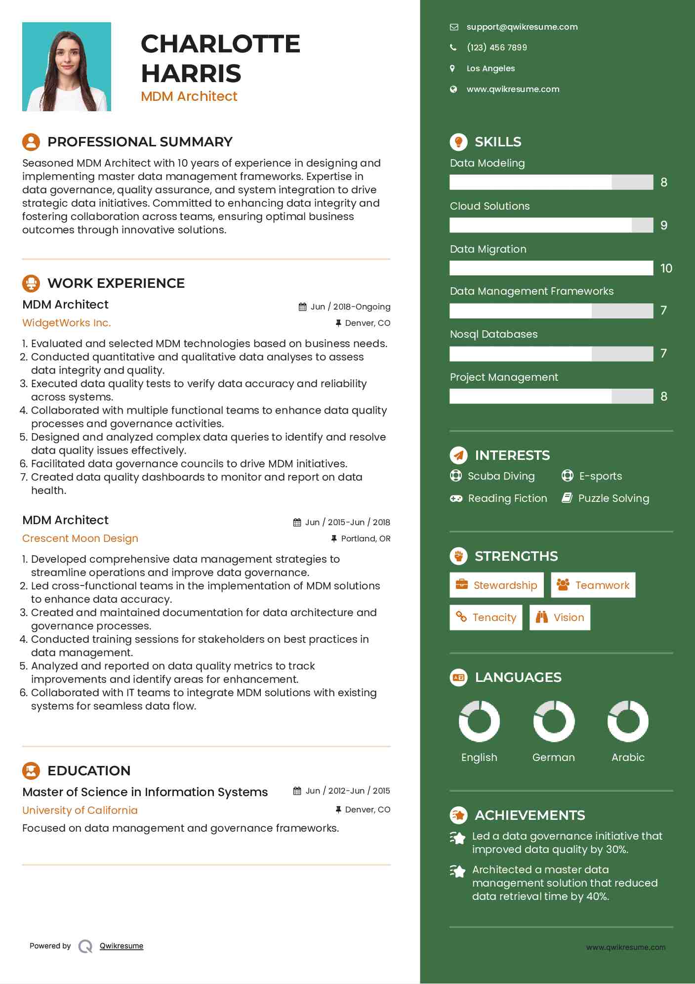 MDM Architect Resume Template