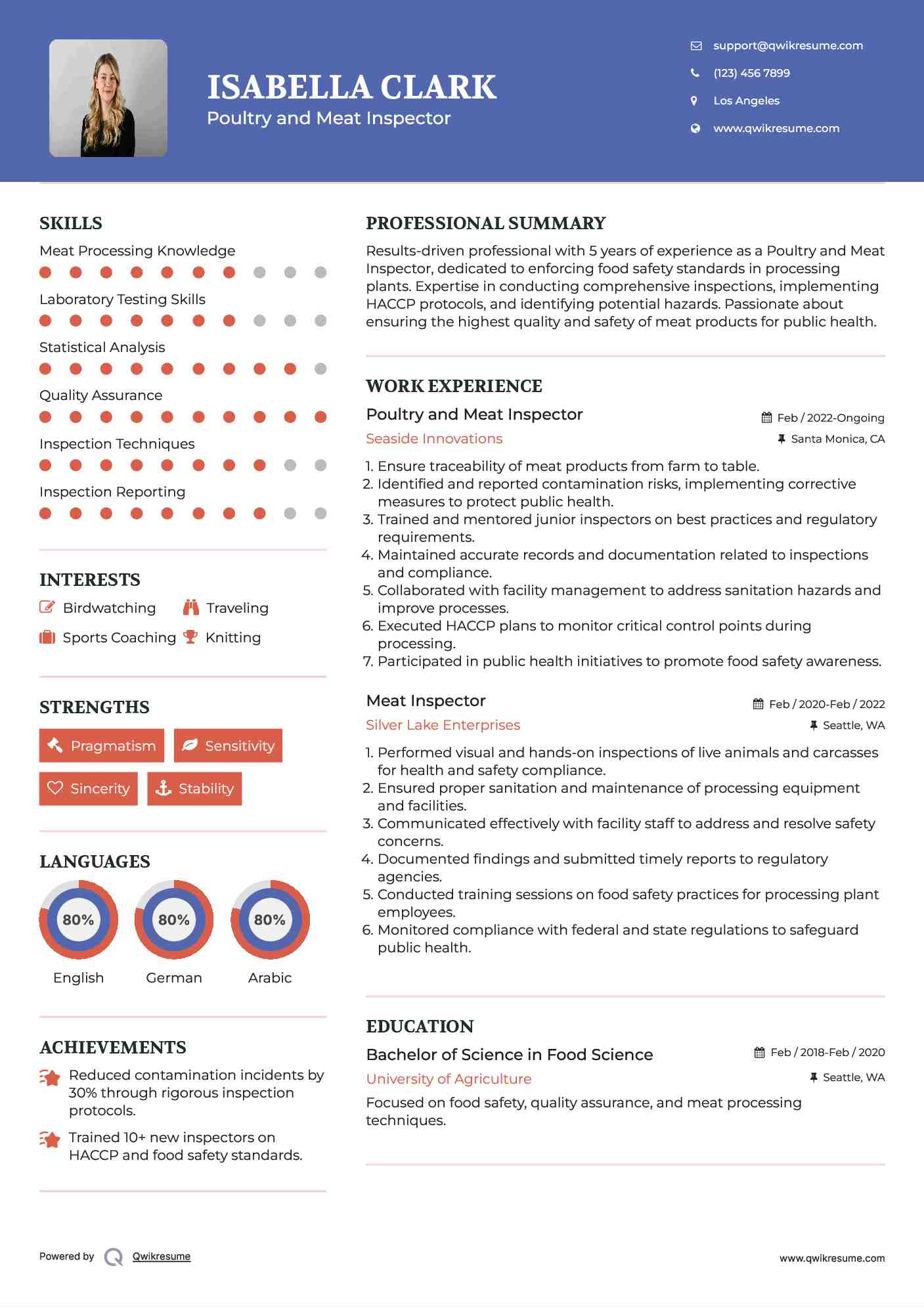 Poultry and Meat Inspector Resume Format