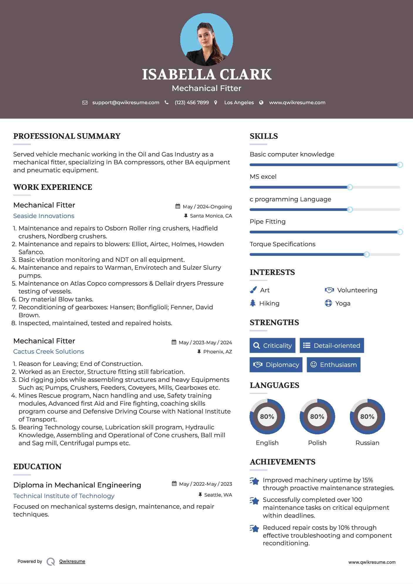 Mechanical Fitter Resume Format