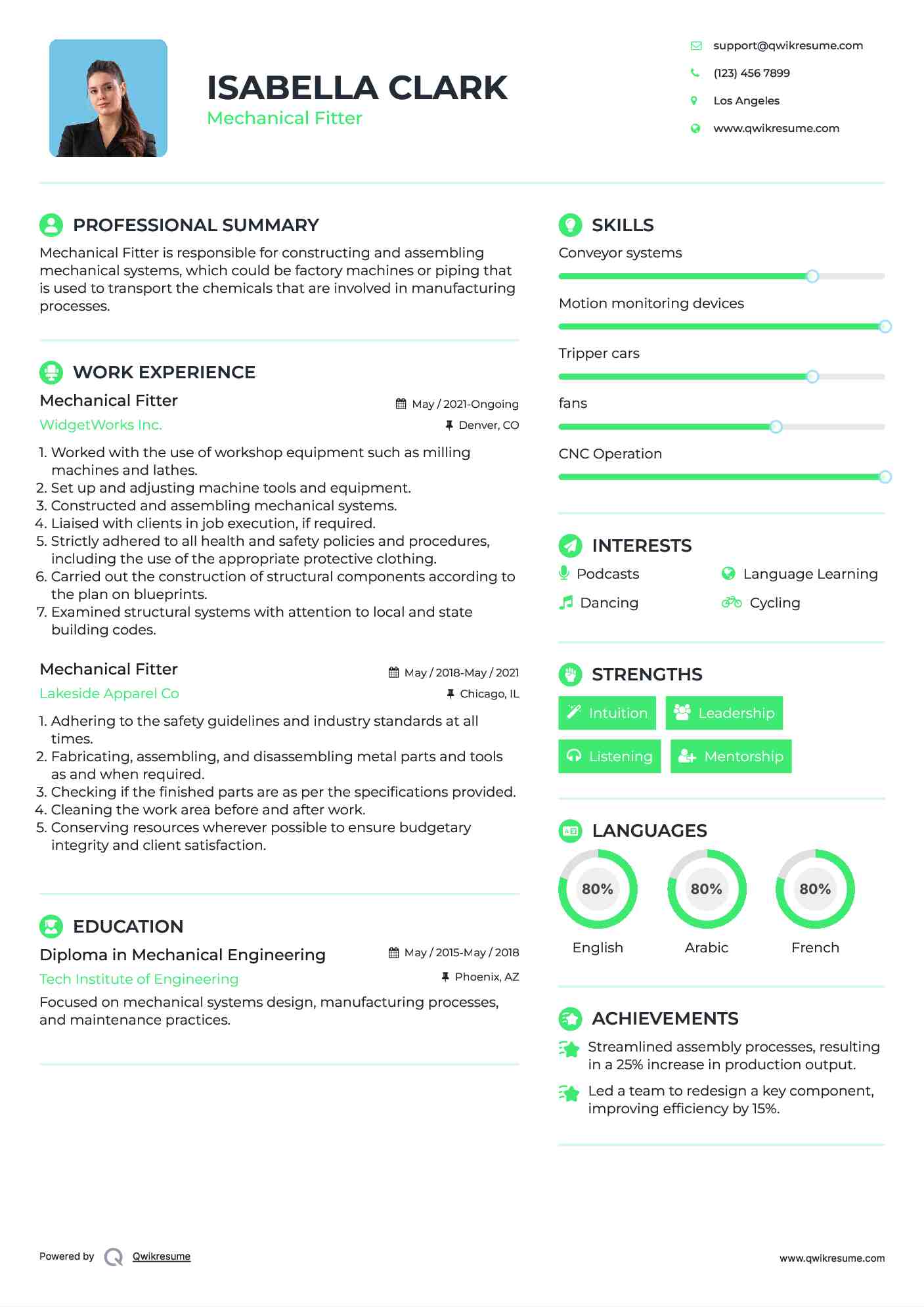 Mechanical Fitter Resume Template
