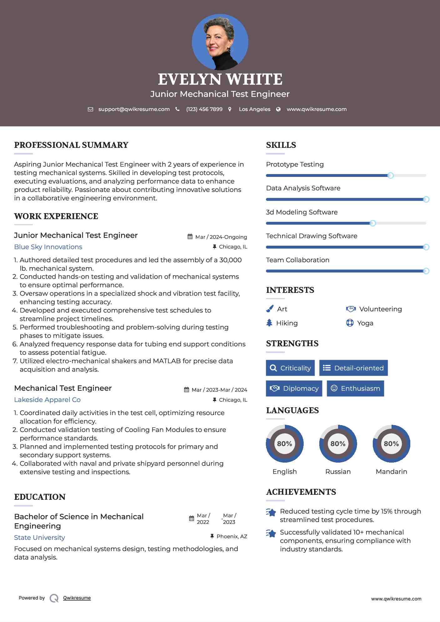 Mechanical Test Engineer Resume Samples QwikResume