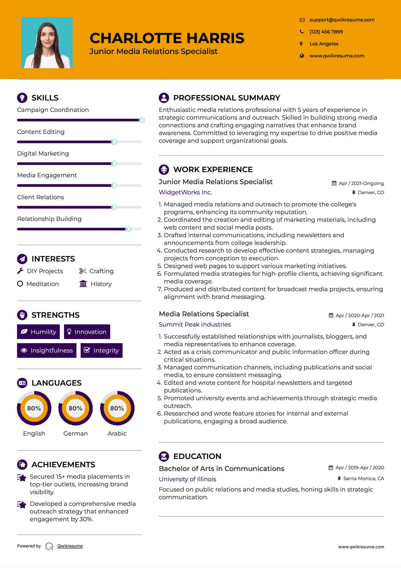 Junior Media Relations Specialist Resume Template