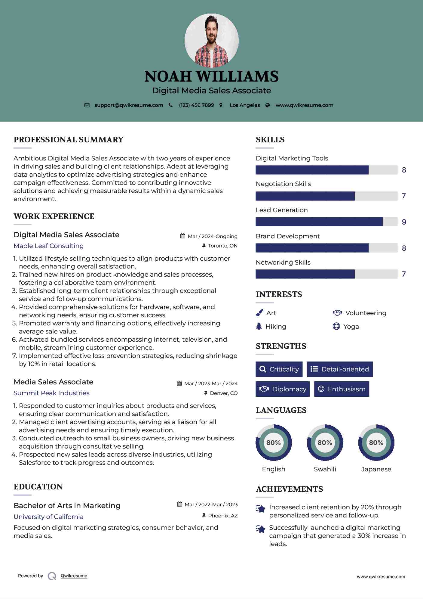 Digital Media Sales Associate Resume Template