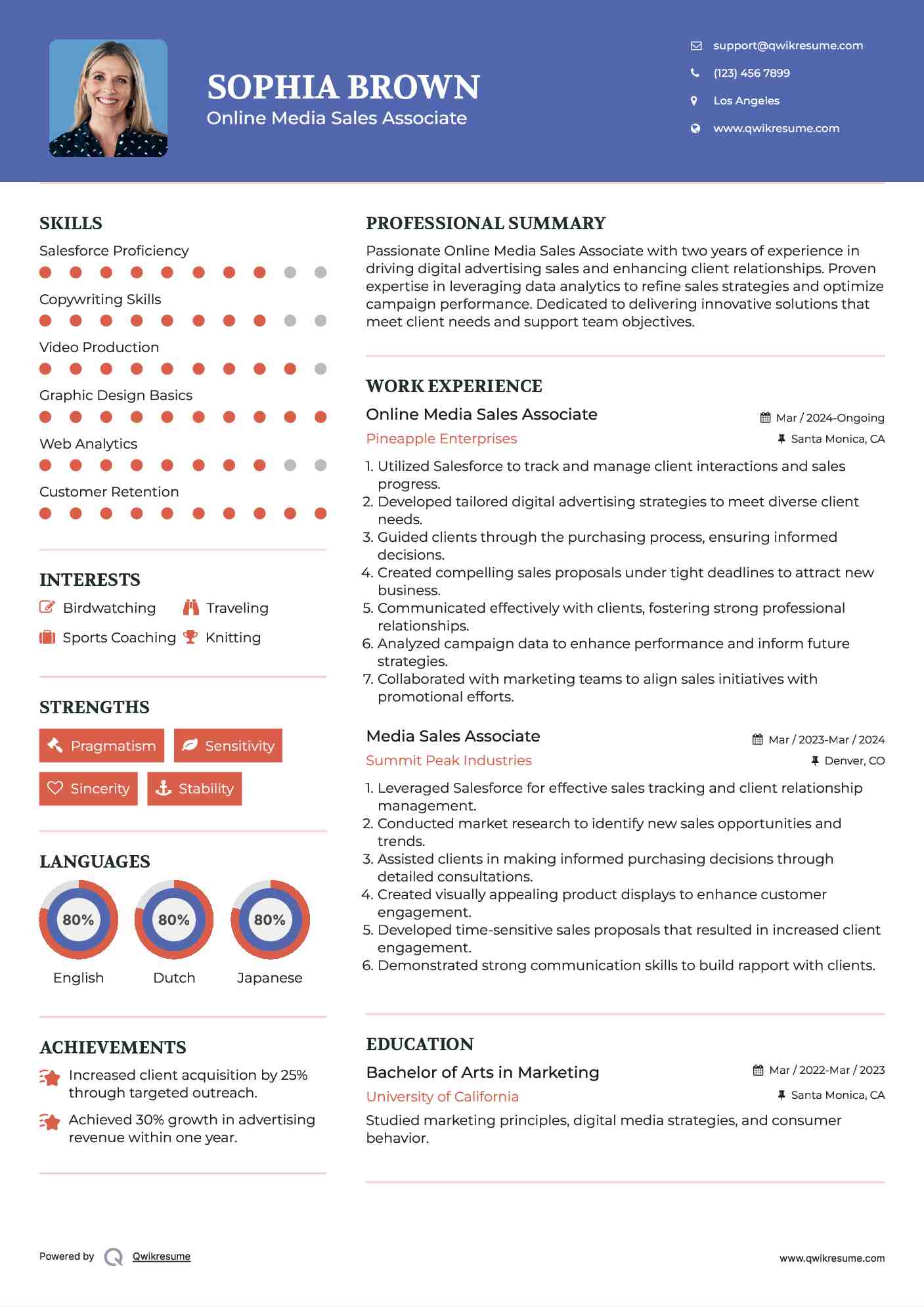 Online Media Sales Associate Resume Template