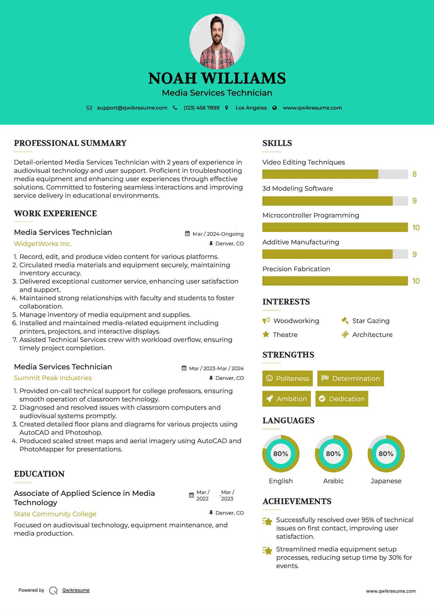 Media Services Technician Resume Model