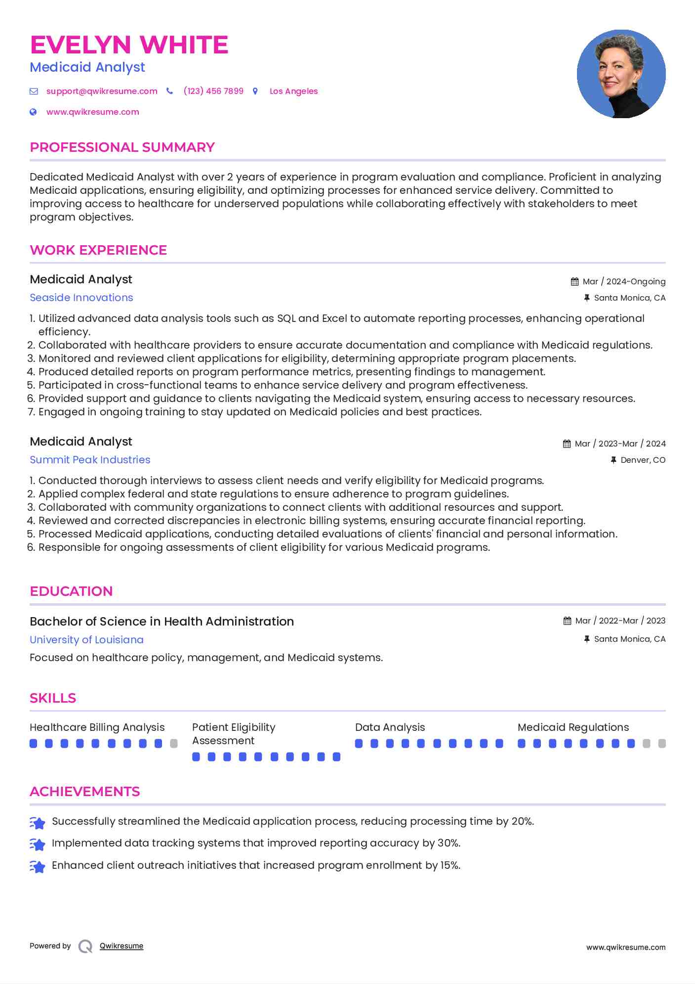 Medicaid Analyst Resume Model