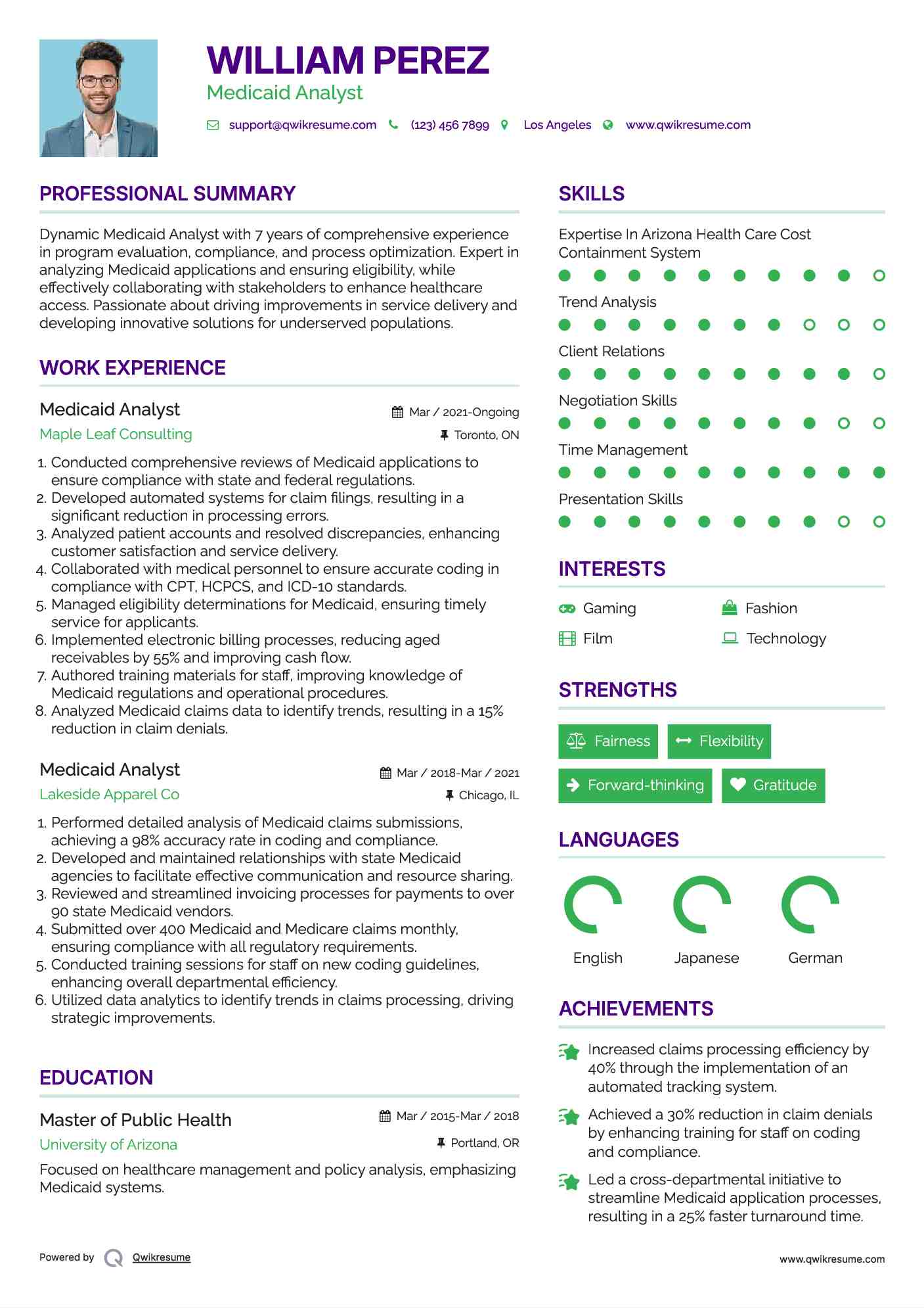 Medicaid Analyst Resume Template