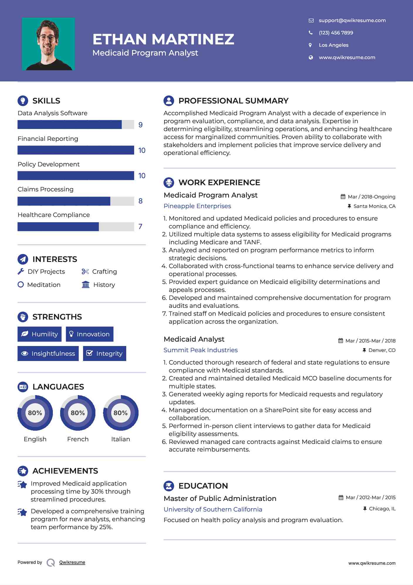 Medicaid Program Analyst Resume Model
