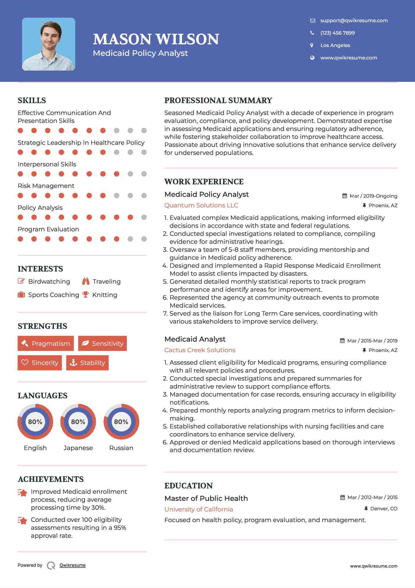 Medicaid Policy Analyst Resume Sample