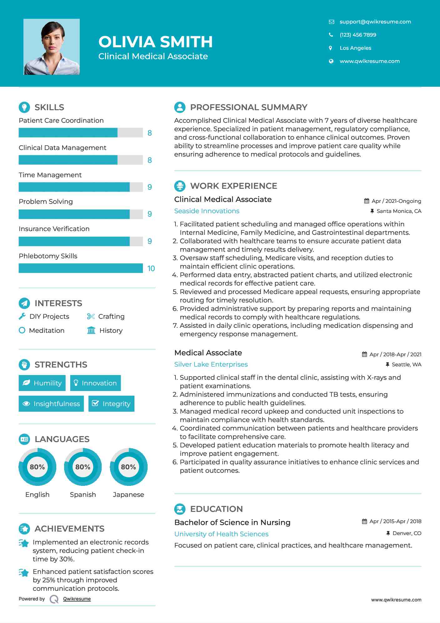 Clinical Medical Associate Resume Format