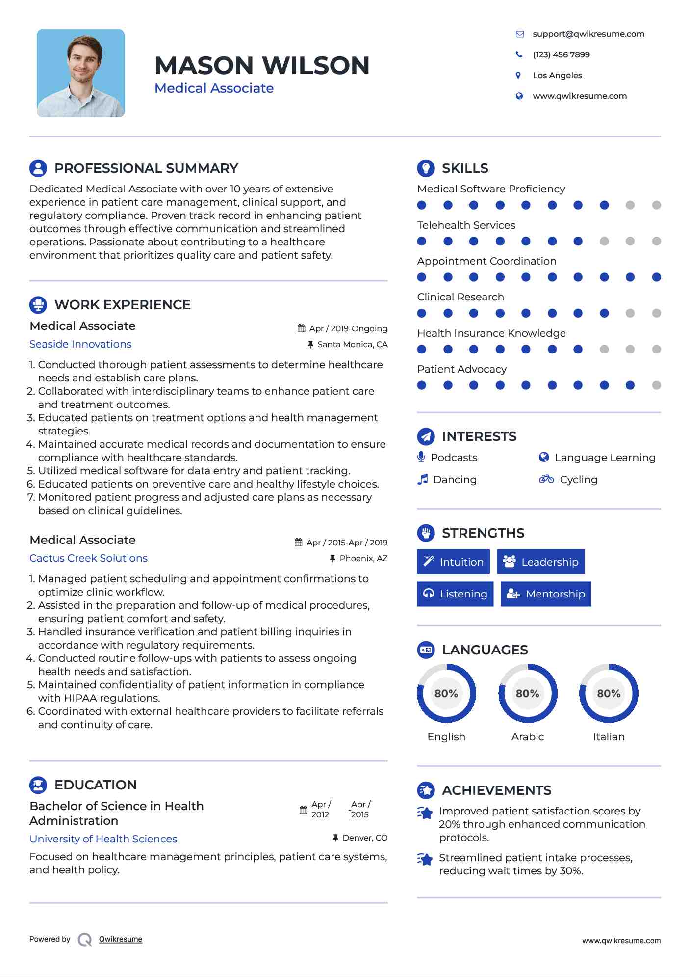 Medical Associate Resume Template