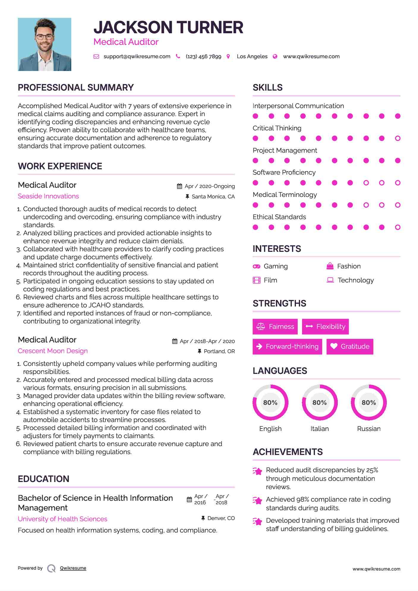 Medical Auditor Resume Model