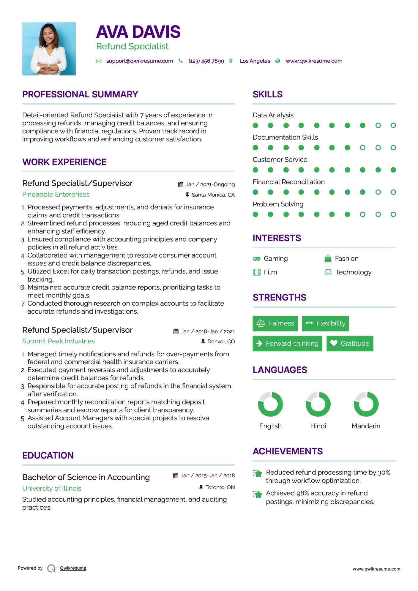 Refund Specialist/Supervisor Resume Format