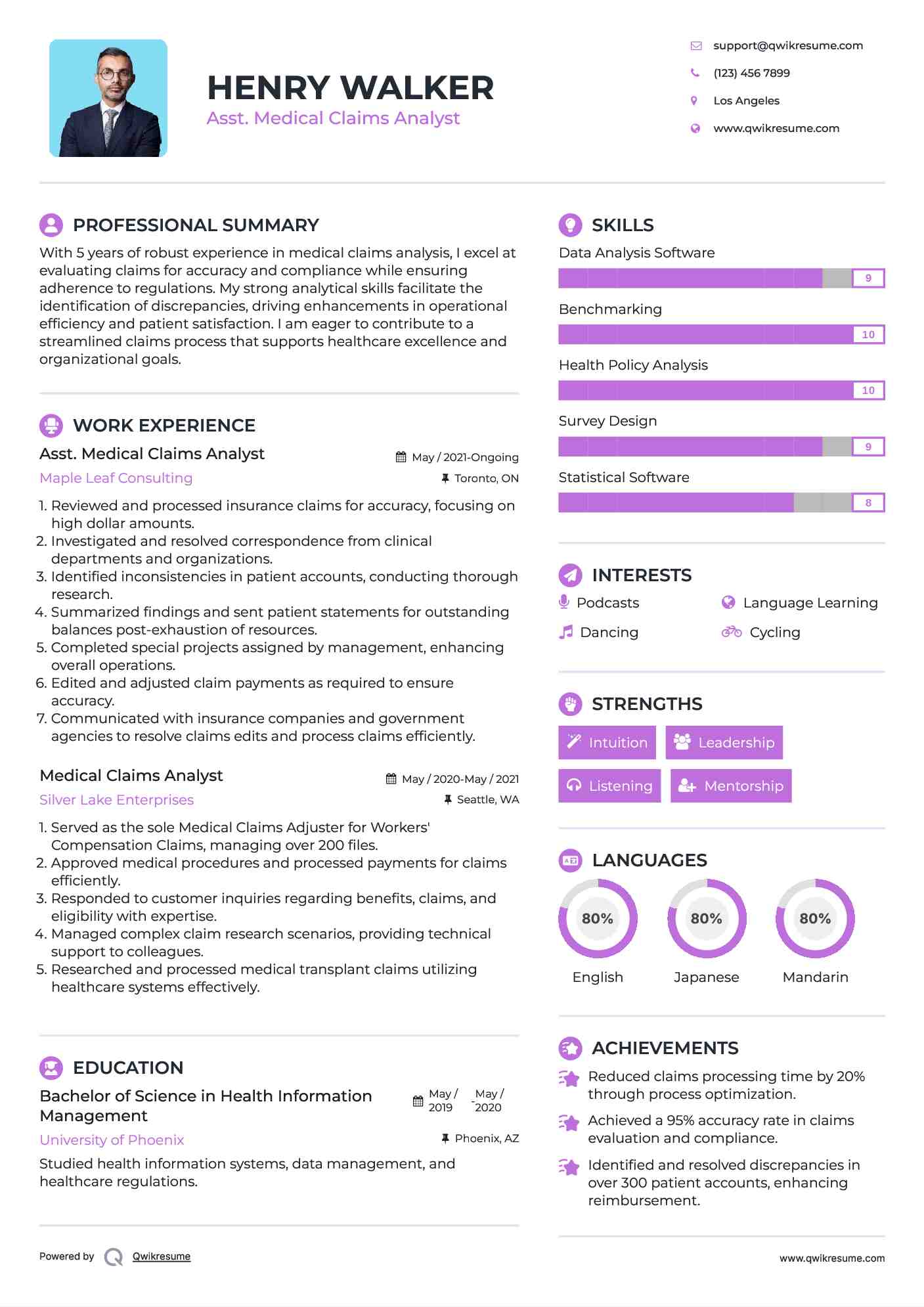 Asst. Medical Claims Analyst Resume Template