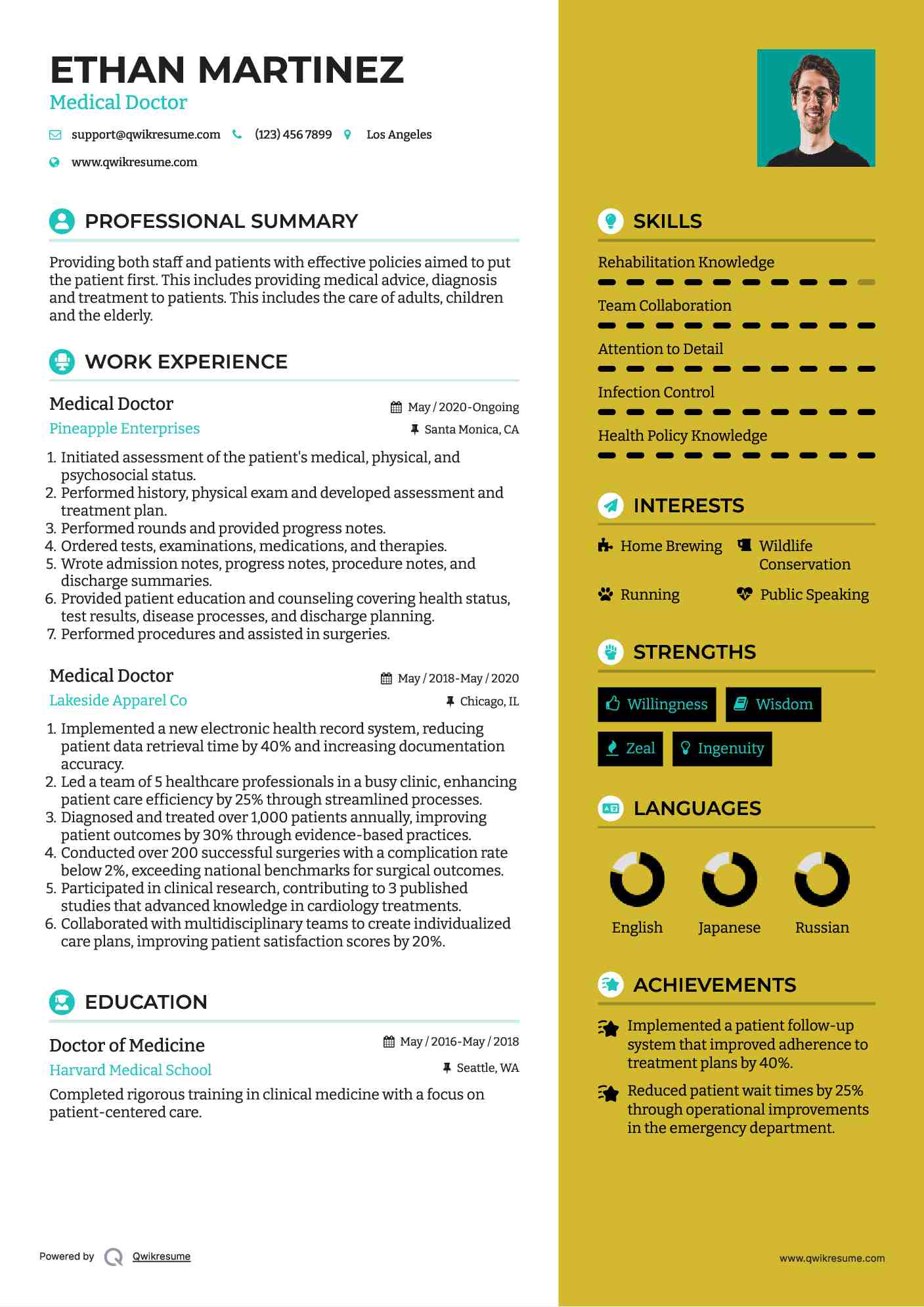 Svt Treatment Medications