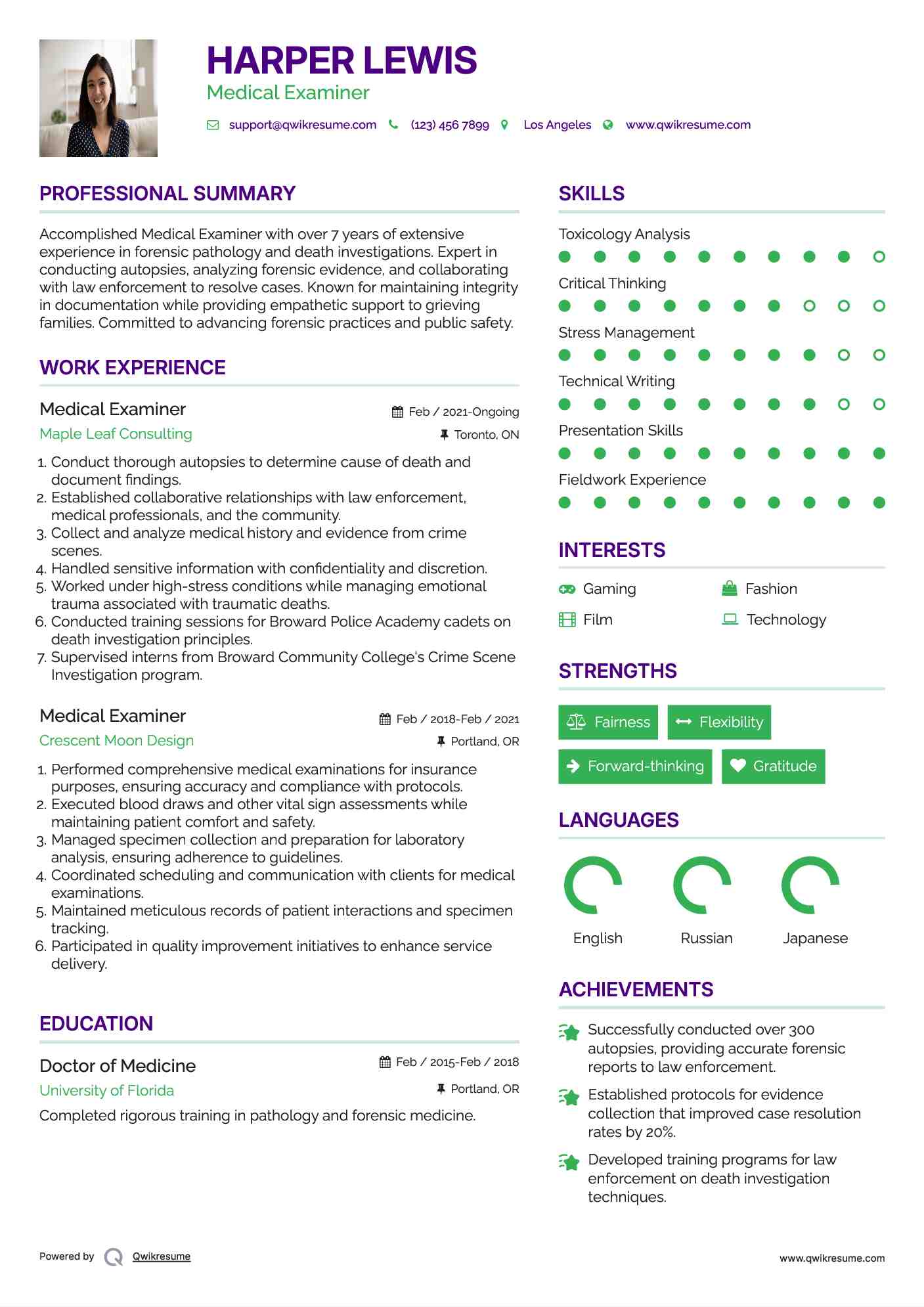 Medical Examiner Resume Model