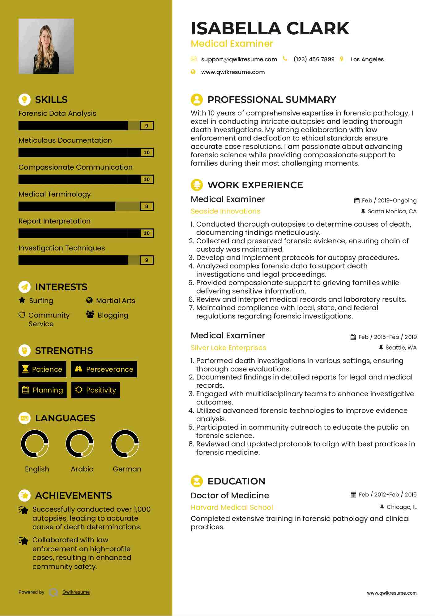 Medical Examiner Resume Example