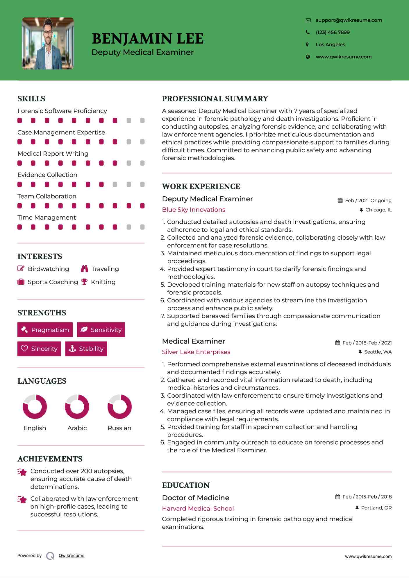 Deputy Medical Examiner Resume Sample