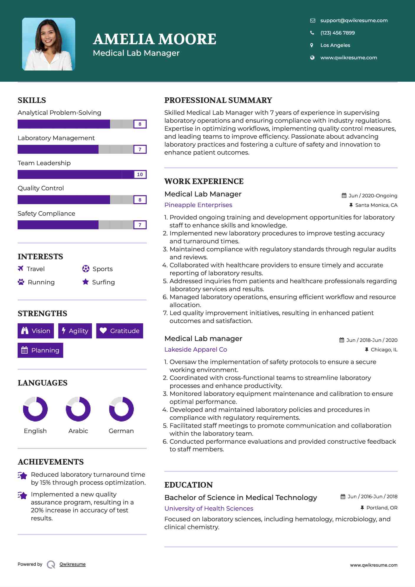 Medical Lab Manager Resume Format