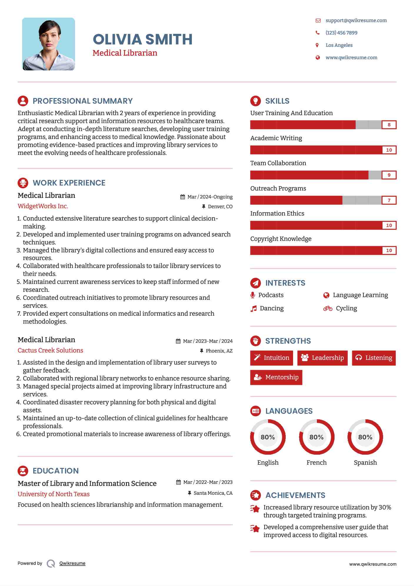 Medical Librarian Resume Sample