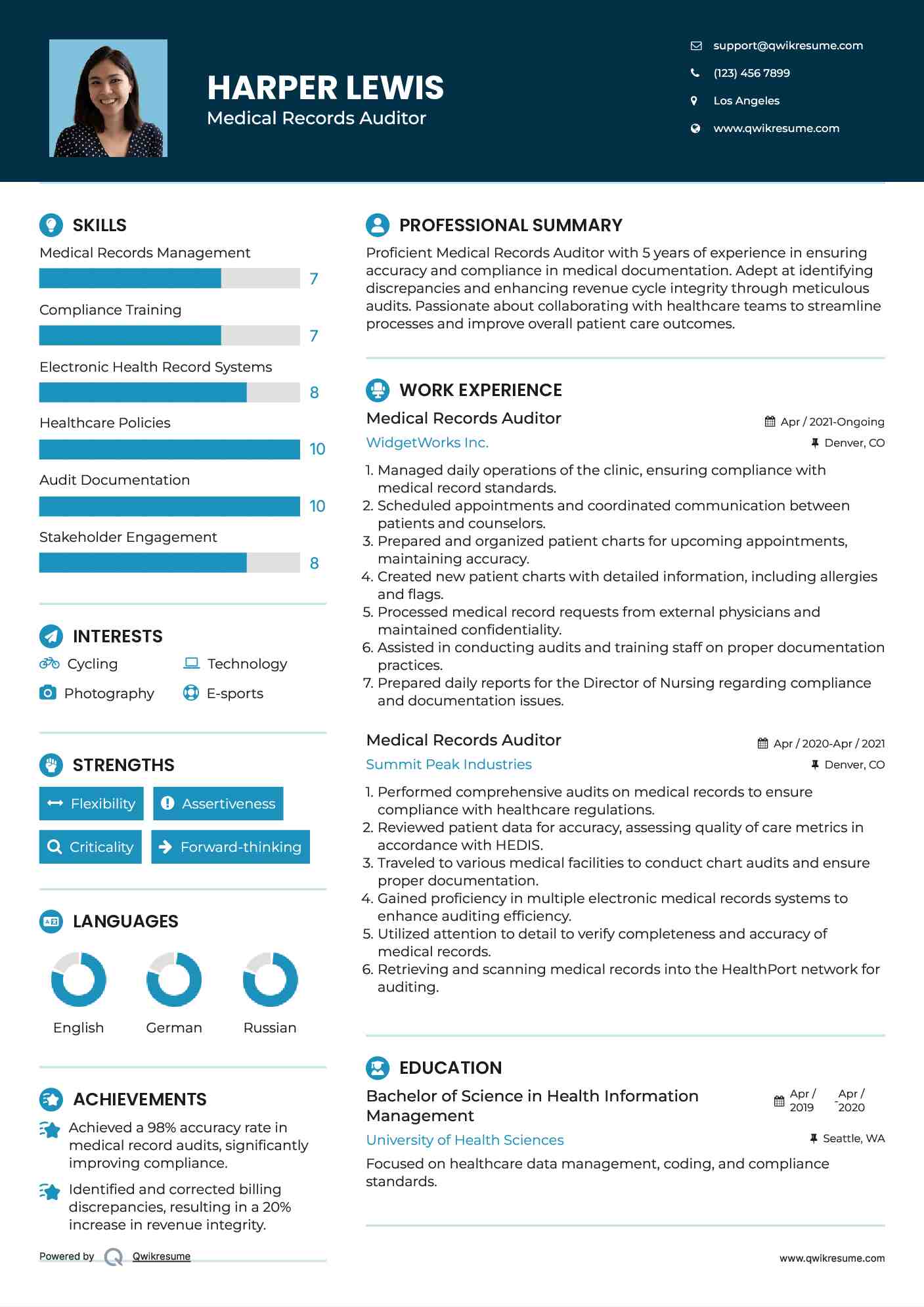 Medical Records Auditor Resume Format
