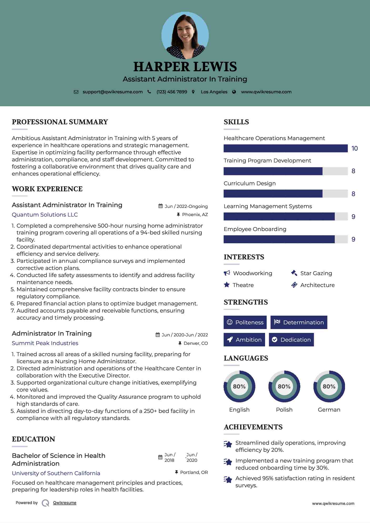 Assistant Administrator In Training Resume Template