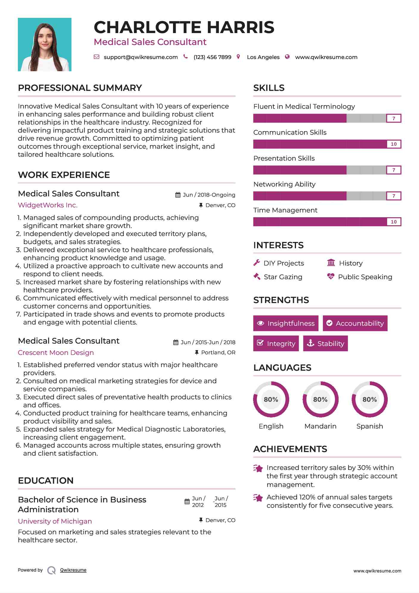 Medical Sales Consultant Resume Model