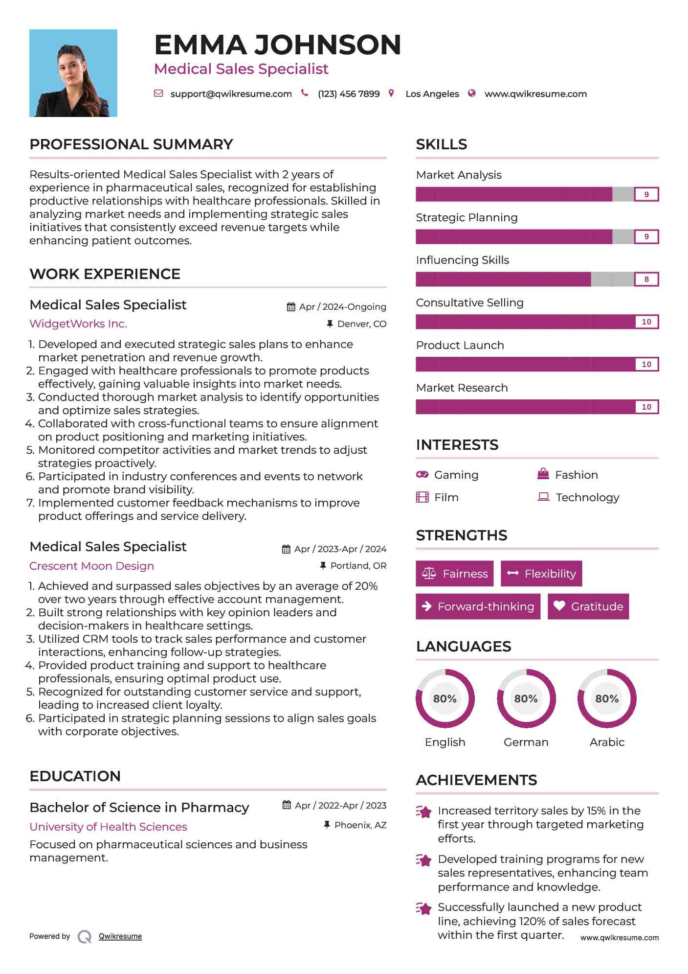 Medical Sales Specialist Resume Format